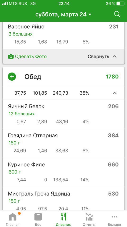 Сушка 2018. Неделя 13. - Бодибилдинг форум AnabolicShops