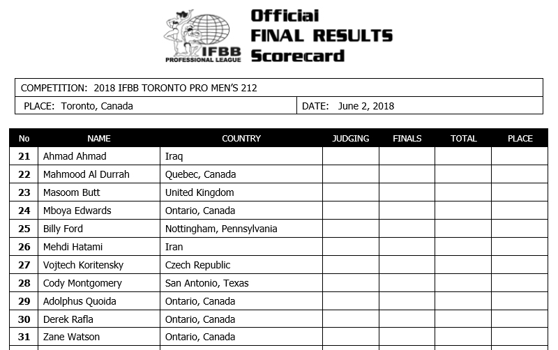 Коди Монтгомери возвращается на Toronto Pro 2018 после перерыва в 26 месяцев - Бодибилдинг форум AnabolicShops