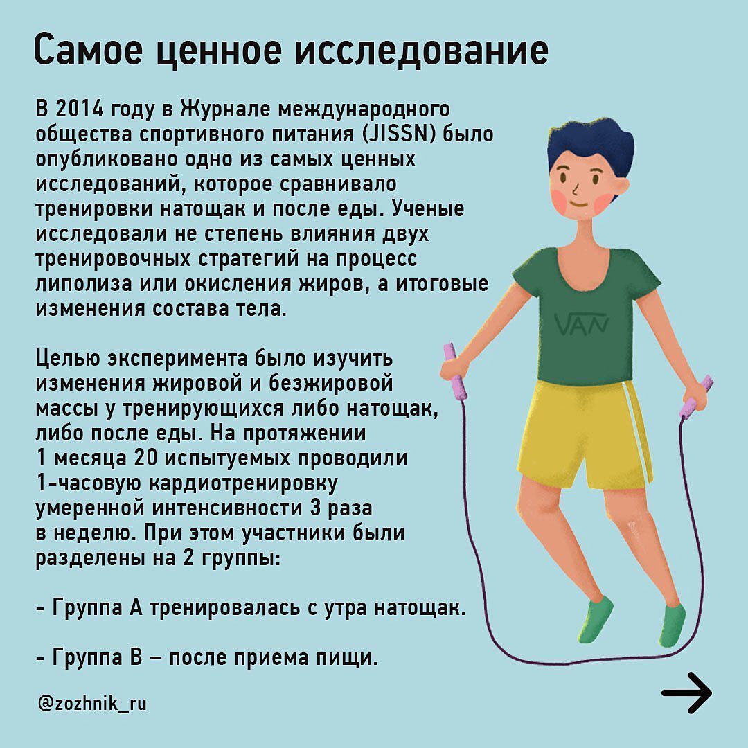 Кардио на голодный желудок не работает - Бодибилдинг форум AnabolicShops