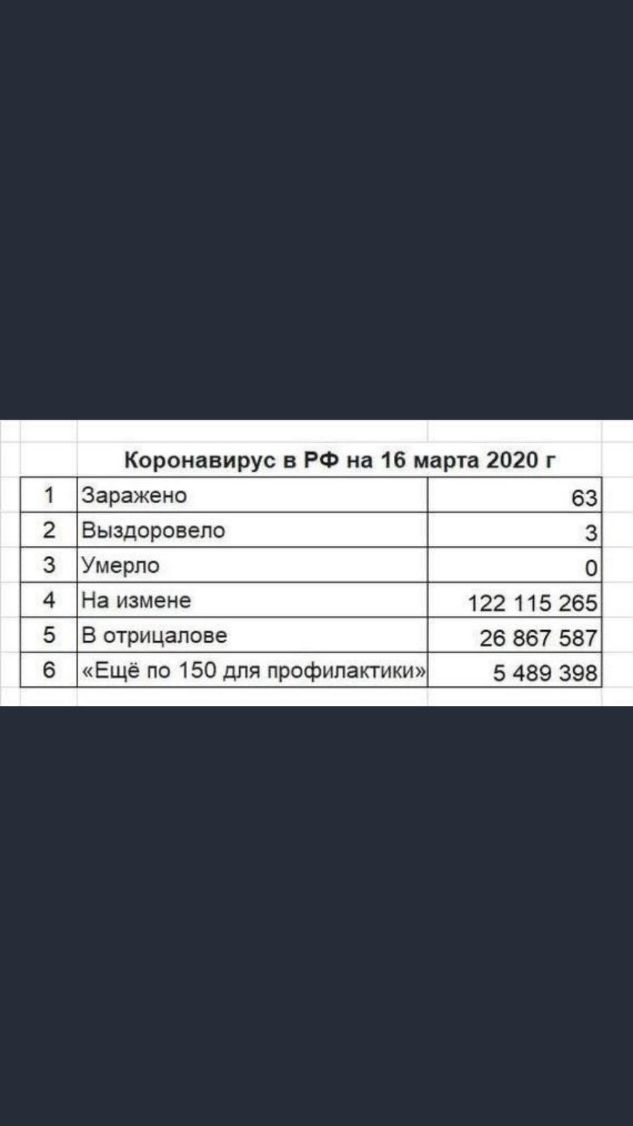 Шутки, мемы о наболевшем - Бодибилдинг форум AnabolicShops