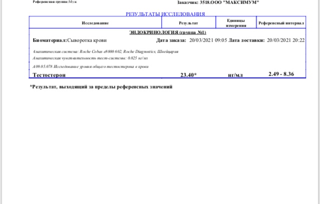 PHARMATEST U - против висячих писюнов! - Бодибилдинг форум AnabolicShops