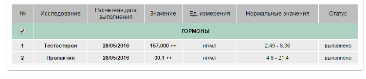 ТИХИЙ - Бодибилдинг форум AnabolicShops